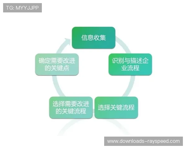 赛事筹备与运行流程持续优化，关键节点管控更为精细